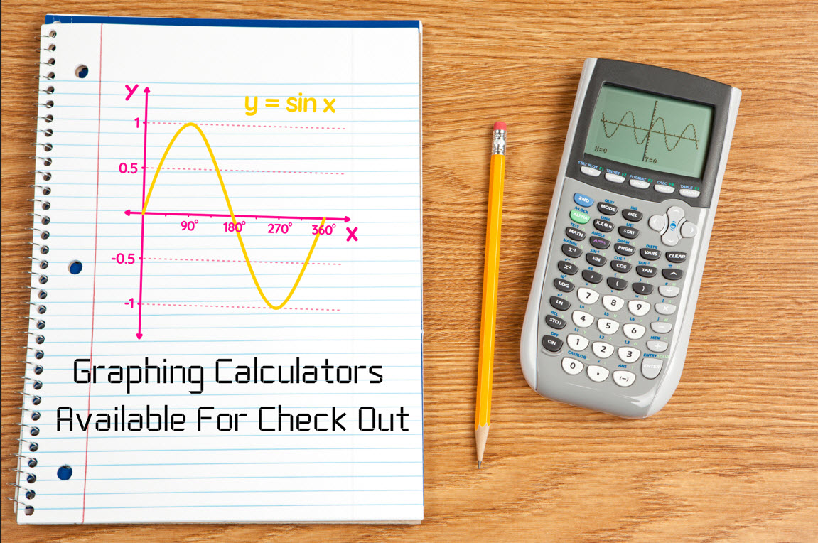 Image of graphing calculator